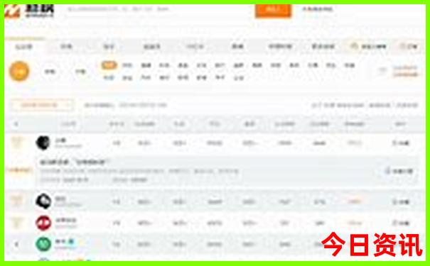暑假去北京玩合适吗